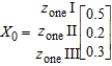 To keep track of the location of its cabs, Zephyr Cab has divided a town into three zones: zone I, zone II, and zone III. Zephyr's management has determined from company records that of the passengers picked up in zone I, 40% are discharged in the same zone, 50% are discharged in zone II, and 10% are discharged in zone III. Of those picked up in zone II, 10% are discharged in zone I, 70% are discharged in zone II, and 20% are discharged in zone III. Of those picked up in zone III, 10% are discharged in zone I, 10% are discharged in zone II, and 80% are discharged in zone III. If the initial distribution vector for the location of the taxis is ​   ​ what will be the distribution after all of them have made one pickup and discharge? ​ __________ % ​ __________ % ​ __________ %