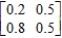 Determine whether the given matrix is stochastic.  