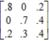 Find the steady-state vector for the transition matrix. ​   ​ A)    B)    C)    D)   