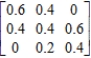 Find the steady-state vector for the transition matrix. ​   ​ A)    B)    C)    D)    E)   