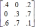 Find the steady-state vector for the transition matrix. ​  