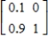 Rewrite the given absorbing stochastic matrix so that the absorbing states appear first and identify the submatrices R and S. ​   ​ A)    B)    C)    D)   