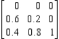 Rewrite the given absorbing stochastic matrix so that the absorbing states appear first, and identify the submatrices R and S. ​   ​ A)    B)    C)    D)   