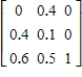 Rewrite the given absorbing stochastic matrix so that the absorbing states appear first, partition the resulting matrix, and identify the submatrices R and S. ​   ​ A)    B)    C)    D)    E)   
