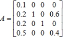 Rewrite the absorbing stochastic matrix so that the absorbing states appear first, partition the resulting matrix, and identify the submatrices R and S.  