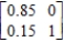 Answer whether the matrix ​   ​ is the steady-state matrix of the given stochastic matrix ​  