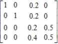 Determine whether the matrix is an absorbing stochastic matrix. ​  
