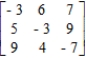 Determine whether the given two-person, zero-sum matrix game is strictly determined. ​   ​  A)  The game is not strictly determined. B)  The game is strictly determined. 