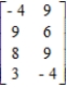 Determine whether the given two-person, zero-sum matrix game is strictly determined. ​   ​  A)  The game is strictly determined. B)  The game is not strictly determined. 
