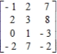Consider the two-person, zero-sum matrix game. ​   ​ If the game is strictly determined, find the saddle point(s)  of the game. ​ A)    B)    C)  0 D)    E)  Not strictly determined