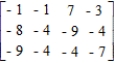Consider the two-person, zero-sum matrix, strictly determined game. ​   ​ Find the saddle point(s) of the game. ​ Find the optimal strategy for each player. ​ R: row __________ C: column __________ ​ Find the value of the game. ​ Determine whether the game favors one player over the other.