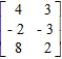 Determine whether the two-person, zero-sum matrix game is strictly determined.   If the game is strictly determined, find the saddle point(s) of the game. Find the optimal strategy for each player.   Find the value of the game. Determine whether the game favors one player over the other. The game favors __________ player.