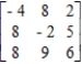 Determine whether the given two-person, zero-sum matrix game is strictly determined. ​  