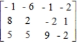 Determine whether the given two-person, zero-sum matrix game is strictly determined. ​  