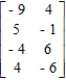 Determine whether the given two-person, zero-sum matrix game is strictly determined. ​  