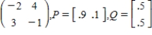 Find the expected payoff E of the game whose payoff matrix and strategies P and Q (for the row and column players, respectively) are given. Give your answer to one decimal place, if necessary. ​  