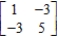 The payoff matrix for a game is given by ​   ​ Compute the expected payoffs of the game for the pairs of strategies in the following strategies. ​ (a)   ​   __________ ​ (b)   ​   __________ ​ (c)   ​   __________ ​ (d)   ​   __________ ​ (e) Which of these strategies is most advantageous to R?