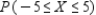 The probability distribution of the random variable X is shown in the accompanying table.     Find the following, rounded to two decimal places, if necessary.   __________   __________   __________   __________