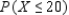 The probability distribution of the random variable X is shown in the accompanying table.     Find the following, rounded to two decimal places, if necessary.   __________   __________   __________   __________