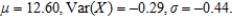 The birthrates in the country for the years 1981-1990 are:   (The birthrate is the number of live births/1,000 population.)  Compute the mean, variance, and standard deviation of the random variable X. A)    B)    C)    D)   