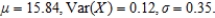 The birthrates in the country for the years 1981-1990 are:   (The birthrate is the number of live births/1,000 population.)  Compute the mean, variance, and standard deviation of the random variable X. A)    B)    C)    D)   