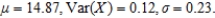 The birthrates in the country for the years 1981-1990 are:   (The birthrate is the number of live births/1,000 population.)  Compute the mean, variance, and standard deviation of the random variable X. A)    B)    C)    D)   