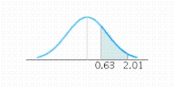 Find the value of the probability of the standard normal variable Z corresponding to this area. P ( 0.63 < Z < 2.01 )    A)  P ( 0.63 < Z < 2.01 )  = 0.9778 B)  P ( 0.63 < Z < 2.01 )  = 0.7357 C)  P ( 0.63 < Z < 2.01 )  = 0.2421 D)  P ( 0.63 < Z < 2.01 )  = 1.7135