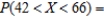 Suppose X is a normal random variable with   and   Find the value of the following, to four decimal places if necessary.   __________   __________   __________