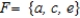 Let   be a sample space of an experiment and let   , and   be events of this experiment. ​ Find the events E ∪ F and E ∩ F. ​ A)    B)    C)    D)   