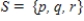 Let   be a sample space of an experiment with outcomes p, q and r. List all the events of this experiment. ​ A)  Ø, {p}, {q}, {r}, {p, q}, {p, r}, {q, r}, S B)  {p}, {q}, {r} C)  Ø, {p}, {q}, {r}, {p, q}, {p, r}, {q, r} D)  {p}, {q}, {r}, {p, q}, {p, r}, {q, r}