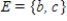The sample space associated with an experiment is given by   . The events   and   are mutually exclusive. Hence, the events E<sup>c</sup> and Fc are mutually exclusive. ​  A)  The statement is incorrect B)  The statement is correct 