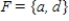 The sample space associated with an experiment is given by   . The events   and   are mutually exclusive. Hence, the events E<sup>c</sup> and Fc are mutually exclusive. ​  A)  The statement is incorrect B)  The statement is correct 