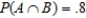 Determine whether the given events A and B are independent.   ,   , and   .  A)  independent B)  not independent 