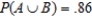 Determine whether the given events A and B are independent.   ,   , and   .  A)  independent B)  not independent 