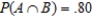 Determine whether the given events A and B are independent.   ,   , and   . Answer dependent or independent.