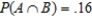 Determine whether the given events A and B are independent.   ,   , and   . Answer dependent or independent.