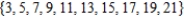 Write the following set in builder notation form   ​ A)    B)    C)    D)    E)   