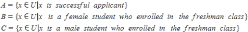 Let U denotes the set of all students who applied for admission to fresman class at faber college for the upcoming academic year, and let   Select the correct choice of venn daigram to describe the above sets. A)    B)    C)    D)    E)   
