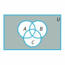 <strong>Shade the portion of the accompanying figure that represents the set. </strong> A) B) C) D) E)