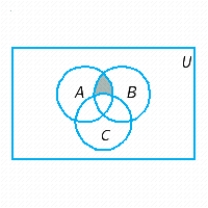 <strong>Shade the portion of the accompanying figure that represents the set. </strong> A) B) C) D) E)