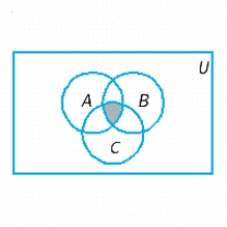 <strong>Shade the portion of the accompanying figure that represents the set. </strong> A) B) C) D) E)