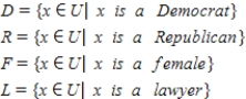 <strong>Let U denote the set of all senators in Congress. Let Write the set that represents the following statement: The set of all Democrats who are lawyers. </strong> A) B) C) D)