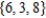 List all subsets of the set   .
