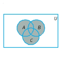 Shade the portion of the accompanying figure that represents each set. Match each figure below with the letter of the corresponding set. a. b.