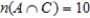 Let A, B, and C be subsets of a universal set U and suppose   ,   ,   ,   ,   ,   ,   , and   . Compute: ​   __________ ​   __________