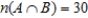 Let A and B be subsets of a universal set U and suppose   ,   ,   , and   . Compute: ​   __________ ​   __________ ​   __________