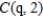 Evaluate the expression. ​  