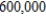 Find the accumulated amount A if the priciple, P = $   is invested at the rate of r =   %/year for t =   years compounded daily. Round your answers to nearest integer. ​ A)  The accumulated amount is $   . B)  The accumulated amount is $   . C)  The accumulated amount is $   . D)  The accumulated amount is $   . E)  The accumulated amount is $   .