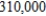 Find the periodic payment R required to accumulate a sum of S dollars over t years with interest earned at the rate of r %/year compounded m times a year. Please round the answer to the nearest cent. S =   ; r =   ; t =   ; m =   R = $__________