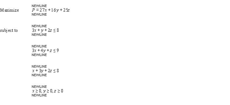 Solve the linear programming problem by the simplex method.     ​  